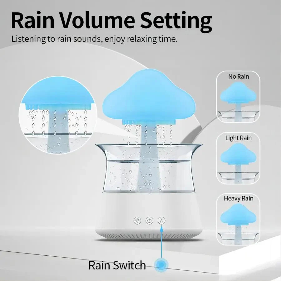 Transform Your Space with the Relax Cloud Rain Diffuser: A Colorful Ultrasonic Aromatherapy Humidifier