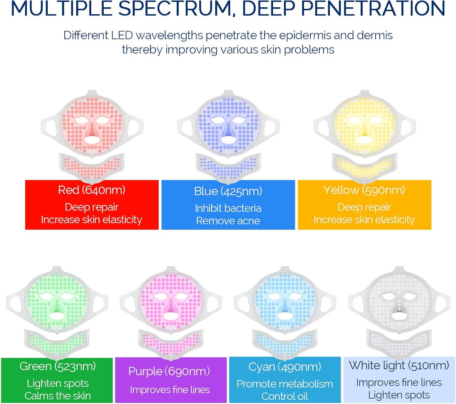 Revitalize Your Skin with Our LED Face Light Therapy Mask - Anti-Aging & Rejuvenating Mousse for a Youthful Glow